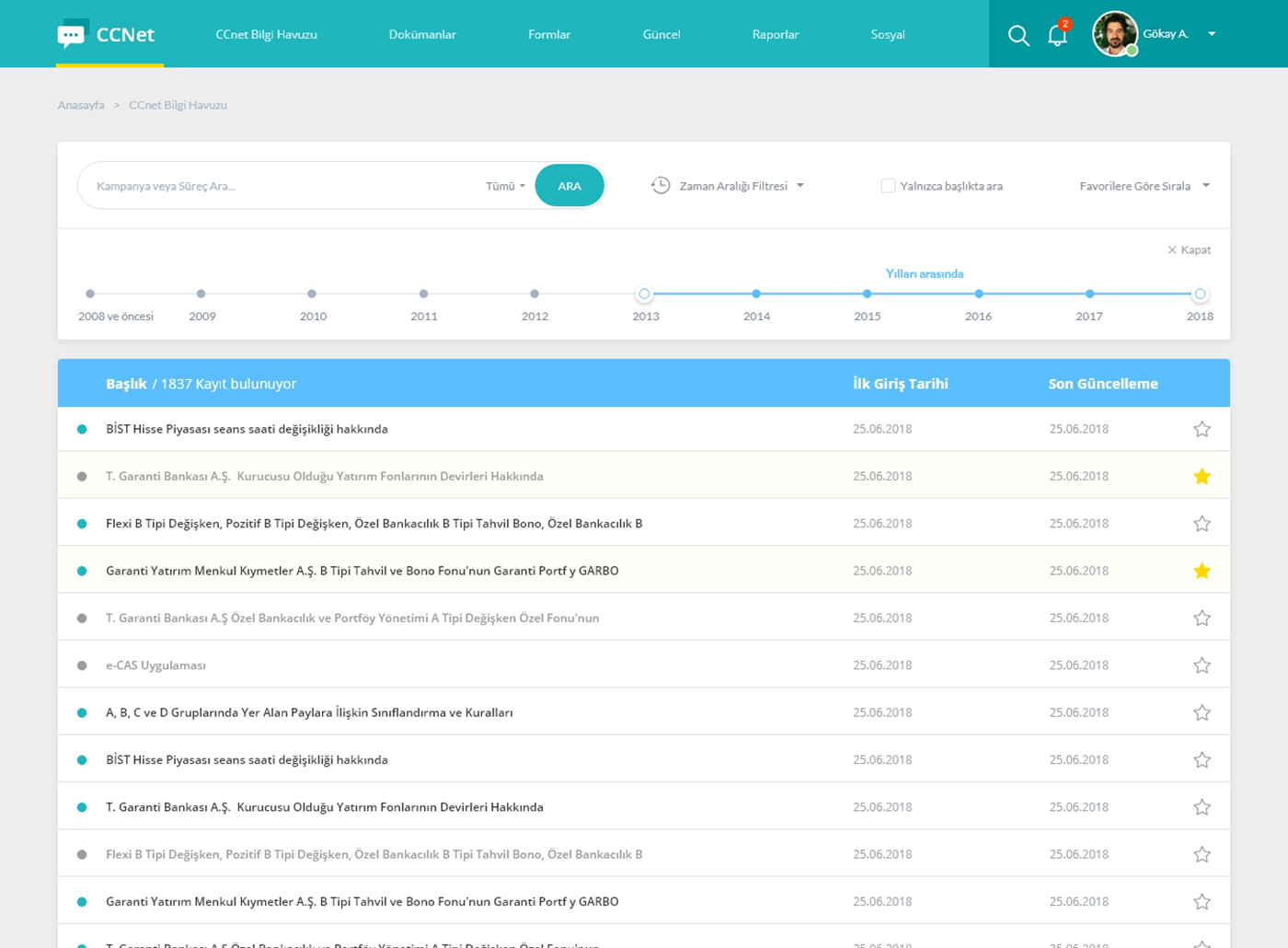 Garanti BBVA Intranet